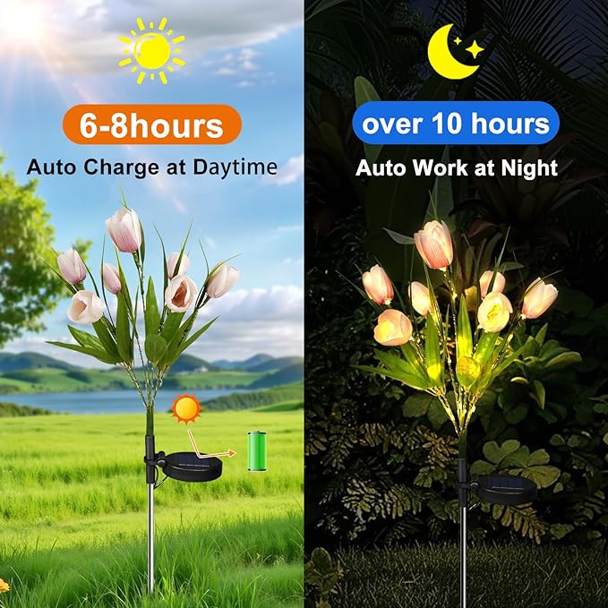 Aolyty Solar Garden Lights Outdoor, Solar Tulip Lights 2 Pack with 14 Tulip Flowers, IP65 Waterproof LED Stake Light for Pathway Patio Yard Landscape Decorative (Lavender)
