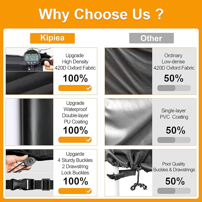 Kipiea Patio Furniture Covers Waterproof Winter, Heavy-Duty Outdoor Furniture Set Covers for Table Chairs, Anti-UV, No Tears or Fading (126" L x 64" W x 29" H)