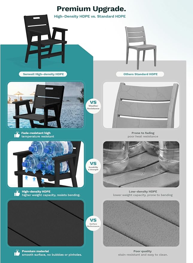 SERWALL 10-Piece Outdoor Patio Dining Set, 76" HDPE Table with 8 Chairs & 1 Umbrella (Base Excluded), All Weather Resistant Heavy Duty Outdoor Furniture for Backyard Deck Garden, Black