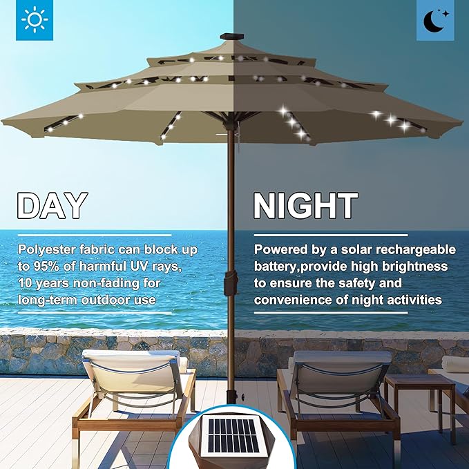 Eurmax USA 10-Year-Non-Fading 10FT 3-Tier Outdoor Patio Market Umbrella with LED Lights,UPF50+ UV Resistant,Commercial Grade,Crank Lift Design,Windproof Vented Top for Garden,Pool,Deck,Mushroom