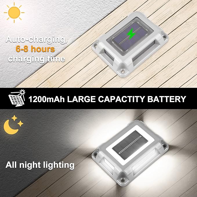 Solar Deck Lights Driveway Dock Lights- 8 Packs Waterproof 1200mAh Solar Powered Outdoor LED Aluminum Dock Lighting Road Markers Step Light for Driveway Sidewalk Garden Pathway Yard (White)