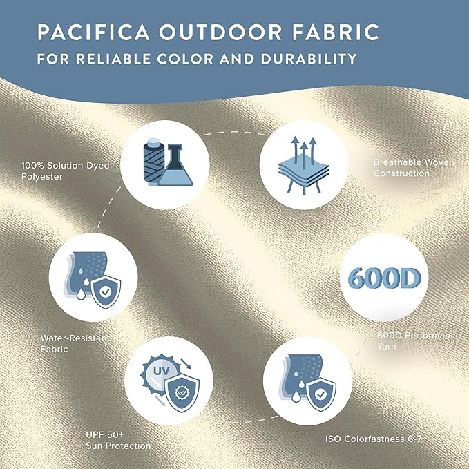 California Umbrella 10-Year Protection 9 Ft Outdoor Patio Umbrella, Pacifica Fade-Resistant Fabric, Auto-Tilt, Heavy Duty Aluminum Frame, 8 Reinforced Ribs for Pool or Deck, Bronze Pole, Canvas