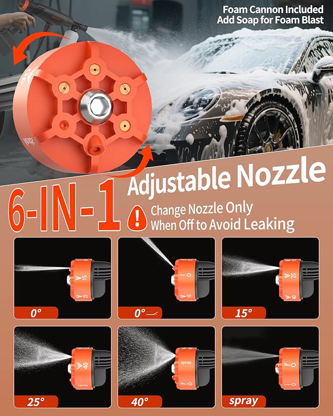 Handheld Battery Operated Washer, 1100 PSI Lightweight Mini Washer for Car, Home, Patio, Driveway and Garden Cleaning (StrengthOrange)