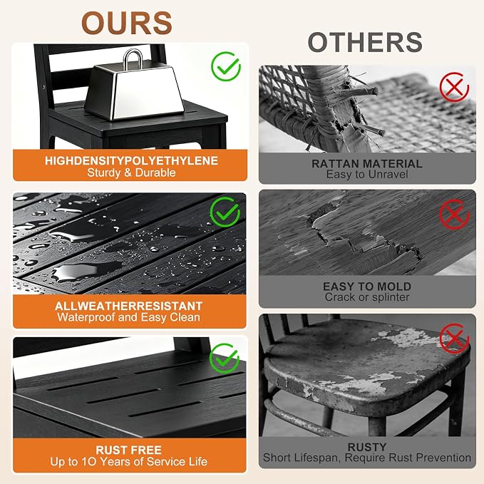 69" HDPE Rectangle Outdoor Dining Table for 6 Person, Black | Weather-Resistant Patio Furniture with Metal Support Bars and Umbrella Hole Cut-Out for Poolside Garden Backyard Deck