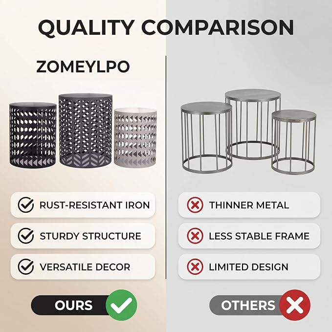 Round Coffee End Tables Set of 3 for Home Office Indoor Garden Outdoor | Multifunctional Nesting Outdoor Side Table, Modern Furniture Nightstands Decor Side Tables Plant Stand Metal Black and Gray