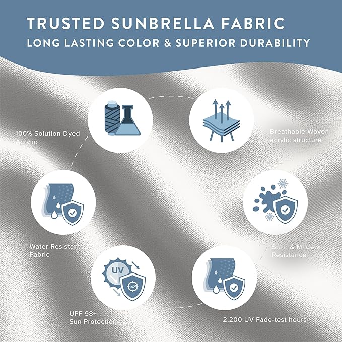 California Umbrella 12-Year Protection 7.5-Ft Outdoor Patio Umbrella, Sunbrella Fade-Resistant Fabric, Auto-Tilt, Heavy Duty Aluminum Frame, 8 Reinforced Ribs for Pool or Deck, Bronze Pole, Natural