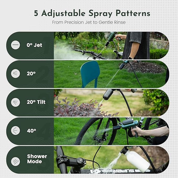 HOOYEAH Portable Cordless Water Sprayer, Lithium Battery Powered Hand-held Sprinkler, Maximum 217 PSI, Five in one Nozzle and Foam Tank, Suitable for Cars, Bicycles, terraces