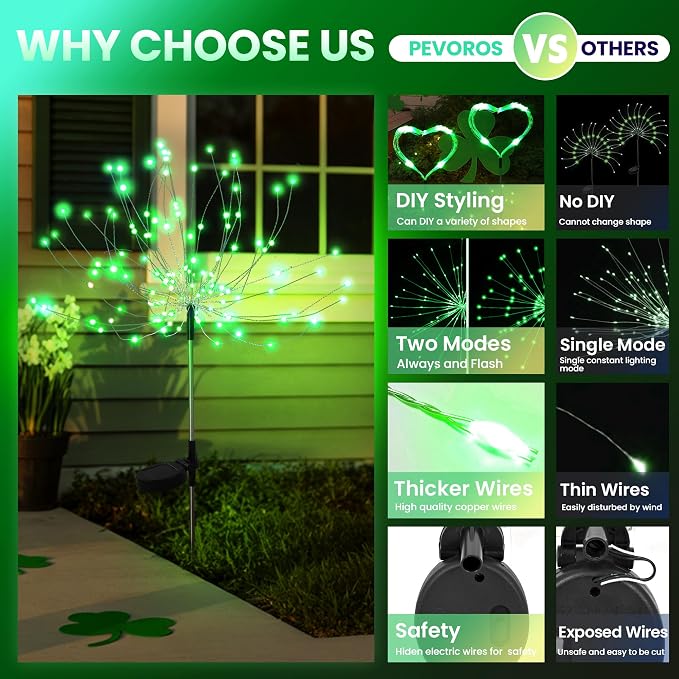 PEVOROS Solar Firework Fairy Garden Lights Outdoor, Green, 6 Pack | 120 LEDs, Waterproof, Fairy Garden Decor, Auto On/Off, Solar Powered, for Yard, Patio, Porch, Flower Pot, Pathway