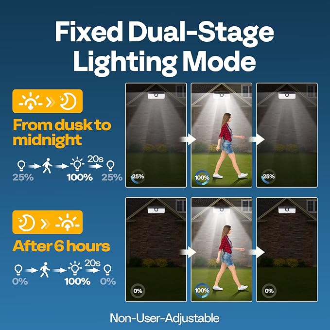 VIVOHOME Linkable Solar Lights Outdoor, Motion Sensor Wall Lights, 6 Pack | 2500LM Security Light with Diffuser for Extra Wide Lighting, IP65 Waterproof, Solar Powered for Garden, Patio, Porch, Yard