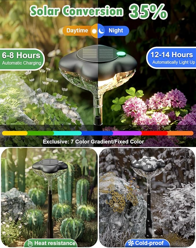 SFV 8 Pack RGB Solar Pathway Lights Outdoor, Color Changing or 7 Fixed Color Mode, Four-Leaf Clover Design, IP65 Waterproof, Auto On/Off, 800mAh Landscape Lighting for Garden Yard Lawn Landscape