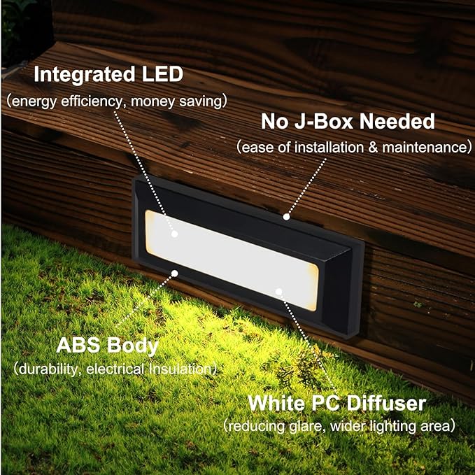 ZONK Outdoor LED Step Lights 110V-240V, 3W 4000K Non-dimmable LED Stair Lights, Waterproof IP65 Retaining Wall Lights for House（Pack of 3