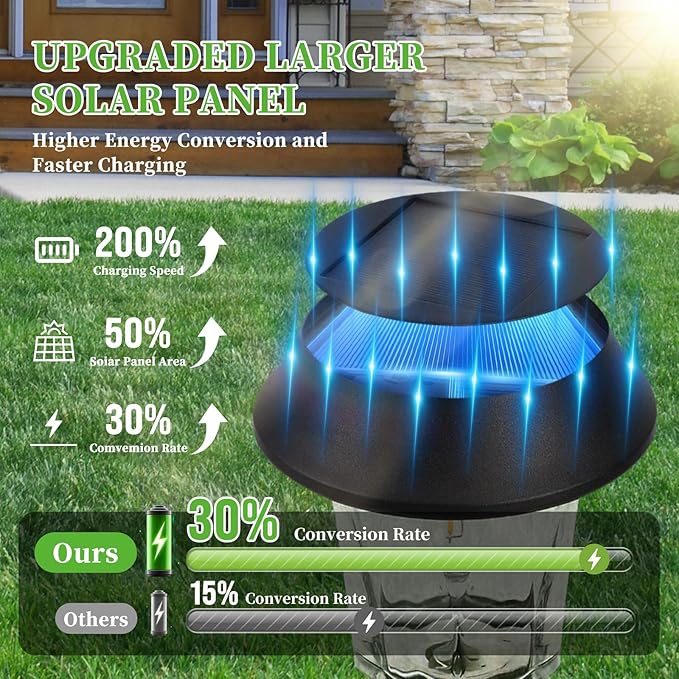 Solar Pathway Lights Outdoor 4 Pack, Stainless Steel & Glass Solar Garden Lights, Auto Dusk to Dawn IP65 Waterproof LED Path Lights for Yard, Lawn, Walkway, Driveway