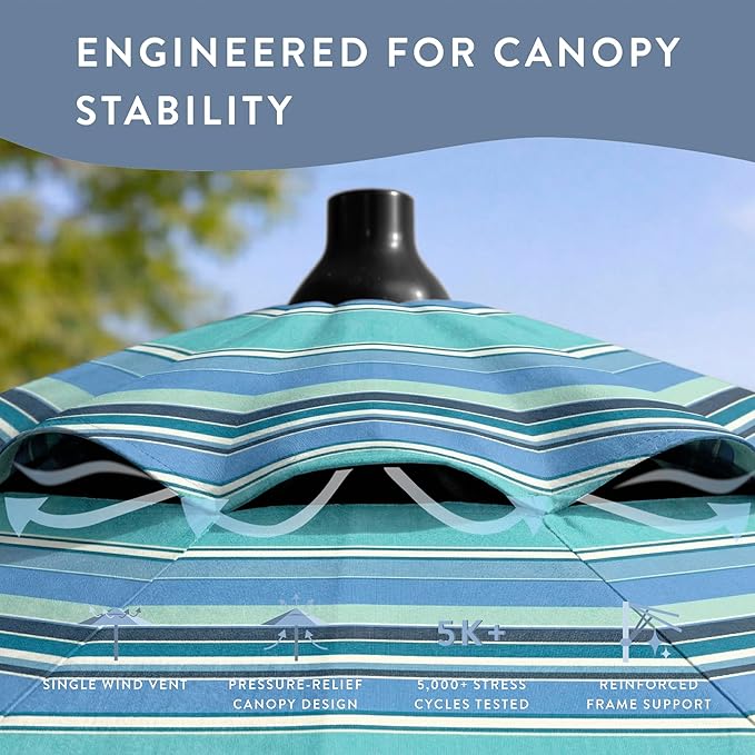 California Umbrella 12-Year Protection 7.5-Ft Outdoor Patio Umbrella, Sunbrella Fade-Resistant Fabric, Auto-Tilt, Heavy Duty Aluminum Frame, 8 Reinforced Ribs for Pool or Deck, Black Pole, Dolce Oasis