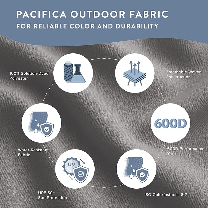 California Umbrella 10-Year Protection 9 Ft Outdoor Patio Umbrella, Pacifica Fade-Resistant Fabric, Auto-Tilt, Heavy Duty Aluminum Frame, 8 Reinforced Ribs for Pool or Deck, Bronze Pole, Taupe