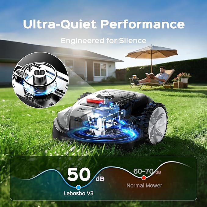 2026 NEW LEBOSBO V3 Robotic Lawn Mower, AI Vision Recognition Robot Lawn Mower with APP Control, Low-Noise Operation, Adjustable Cutting Height, No-Go Zones, for Small Lawns Up to 1600 Sq.Ft.
