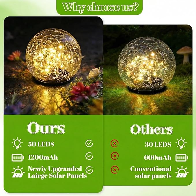 2 Pack Solar Path Lights Outdoor, Cracked Glass Globe with Light Control, IP67 Waterproof Solar Garden Lights, Warm Yellow & 4-Color LED Ball Lights for Yard, Patio, Lawn & Holiday Decor