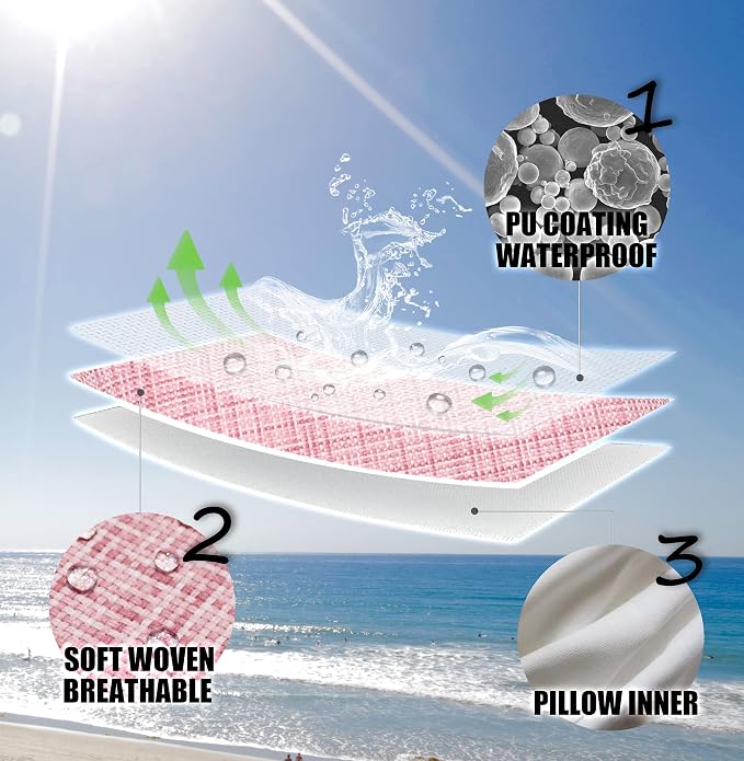 Kevin Textile Outdoor Waterproof 20x20 Inch Pillow Covers 2 Pack, Pink | Water Resistant, Faux Linen Yarn-dyed, Woven Texture Throw Pillow Covers for Tent Patio Garden Couch Sofa
