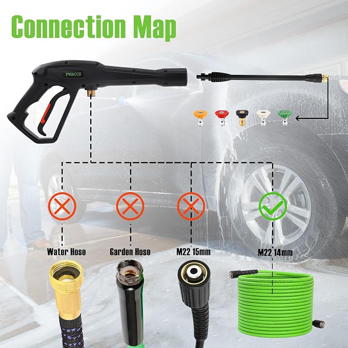 PWACCS Pressure Washer Hose and Gun, 50 FT Power Washer Hose with Extension Wand Kit, 5 Nozzle Tips, M22-14 Fitting, Compatible with Ryobi, Green Works & Karcher