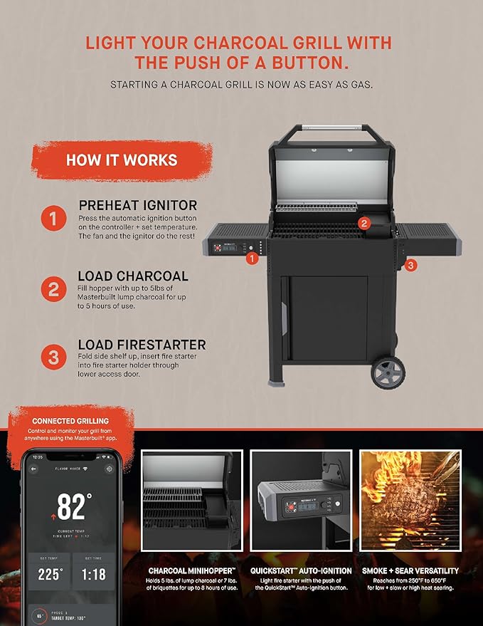 Masterbuilt AutoIgnite 545 Digital Charcoal Grill and Smoker Combo for Easy Grilling, Digital Control, App, Sear Plate, Mini Hopper and 545 BBQ Cooking Square In. in Black