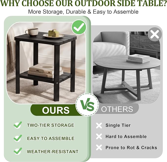 Outdoor Side Table, 2-Tier Small Outdoor Table, Waterproof & Weather Resistant Patio End Tables, Patio Furniture for Garden, Porch, Pool, Lawn, Backyard or Indoor
