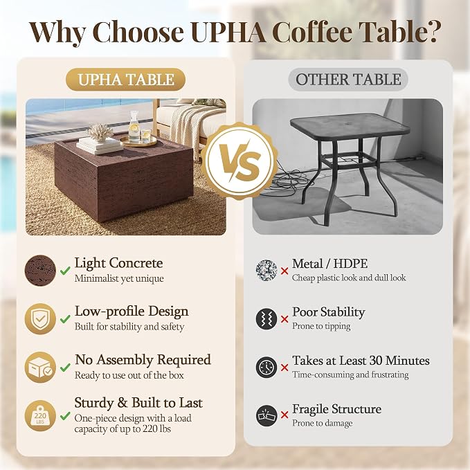 UPHA 28" Square Outdoor Coffee Table, Modern Hollow Concrete Patio Table, Small Minimalist Low Accent Table for Living Room, Balcony, Deck, Backyard, Rust Red