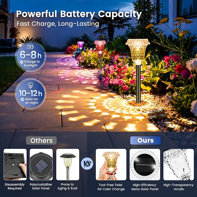 Solar Lights Outdoor Pathway Waterproof, Multicolor Decorative Garden Lights for Walkway Driveway Yard Lawn, Acrylic Solar Powered Landscape Path Lights, 10 Modes (3 White&7 Diverse Colors), 4 Pack