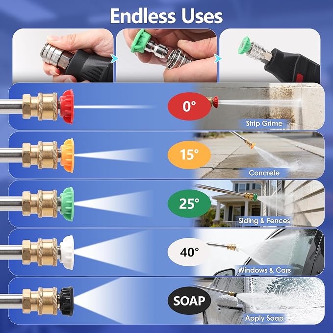Short Pressure Washer Gun with Swivel, 5000 PSI Power Washer Gun, 3/8" Quick Connect, M22-14mm and M22-15mm Adapter, 5 Nozzle Tips, Trigger Lock for Car Wash and Cleaning