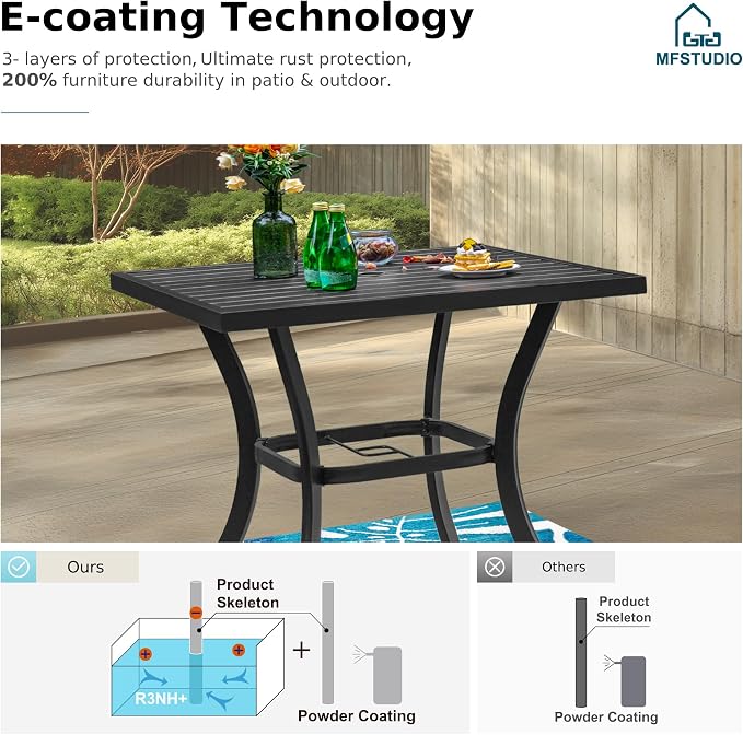 MFSTUDIO 36” Patio Counter Height Bar Table, Square Metal Outdoor Patio Table Heavy Duty, Black