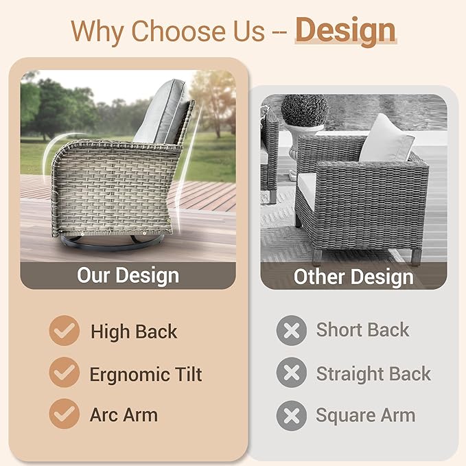 HOOOWOOO Patio Furniture Set,5 Pieces Wicker Outdoor Furniture,High Back Conversation Set with All Weather Resistant Solar Light Table Couch Swivel Chairs,Light Gray