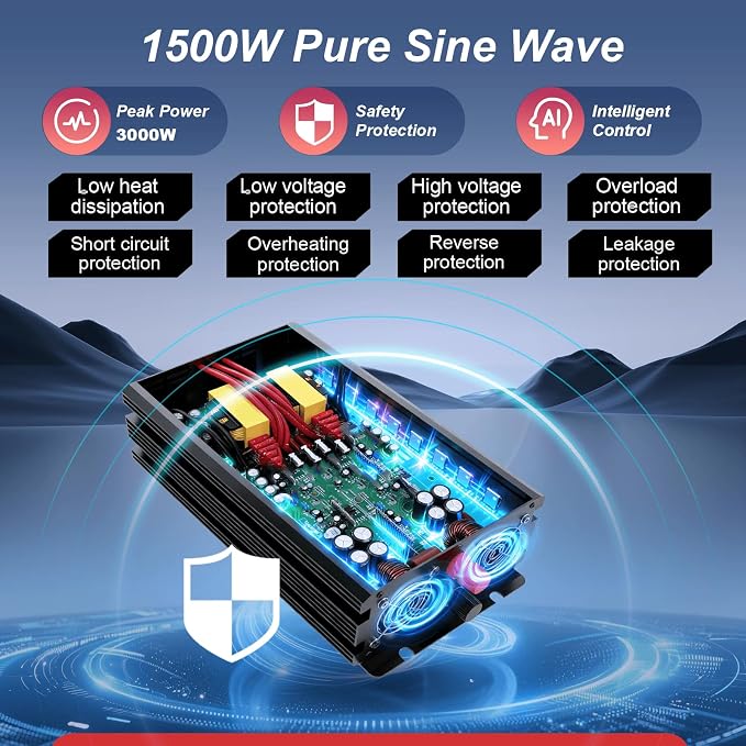 1500W Power Inverter 12V to 110V 120V AC Pure Sine Wave Inverter for RV Truck Camping,Outdoor Off-Grid Power Converter with LCD Display,Wired Controller,AC Outlets USB Ports (12V-1500Watt)
