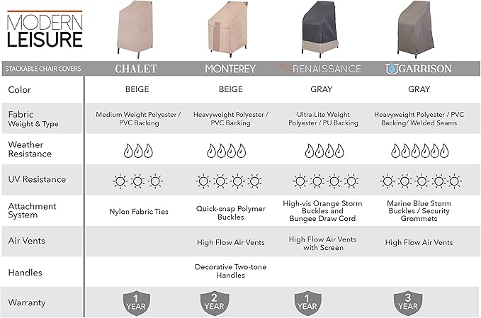 Modern Leisure Chalet Stackable/High Back Bar Chair Cover - Weather-Resistant Fabric - Outdoor Furniture Protection Perfect for Patio, Deck, and Porch - 27" L x 27" W x 49" H - Beige