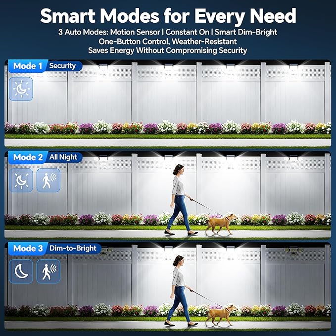 Solar Lights Outdoor, 3000LM Solar Powered Motion Sensor Light, IP65 Waterproof Security Flood Light with 3 Modes, 16-26FT Detection, 6.5-10FT Mounting Height for Wall, Garage, Yard (2 Pack)