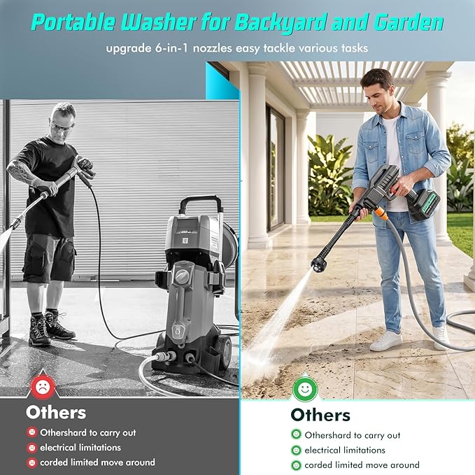 Cordless Portable Washer, 1180 PSI Battery Operated Washer with 6-in-1 Nozzle, Battery, 16.4FT Elastic Hose, Handheld Washer, Lightweight Car Washer for Car, Garden, Patio & Floor Cleaning