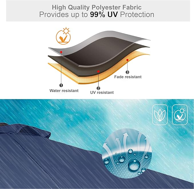 PHI VILLA 15FT Patio Umbrella with Base, Large Double-Sided Outdoor Market Umbrella with Crank Lift, UV-Resistant Canopy for Poolside, Garden, Deck, Backyard, Navy