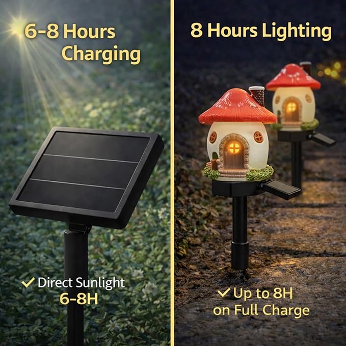 Solar Garden Lights Outdoor, 2 Pack Decorative Solar Mushroom House Pathway Lights Waterproof, Resin Fairy Garden Lights for Yard Lawn Walkway Patio Decor