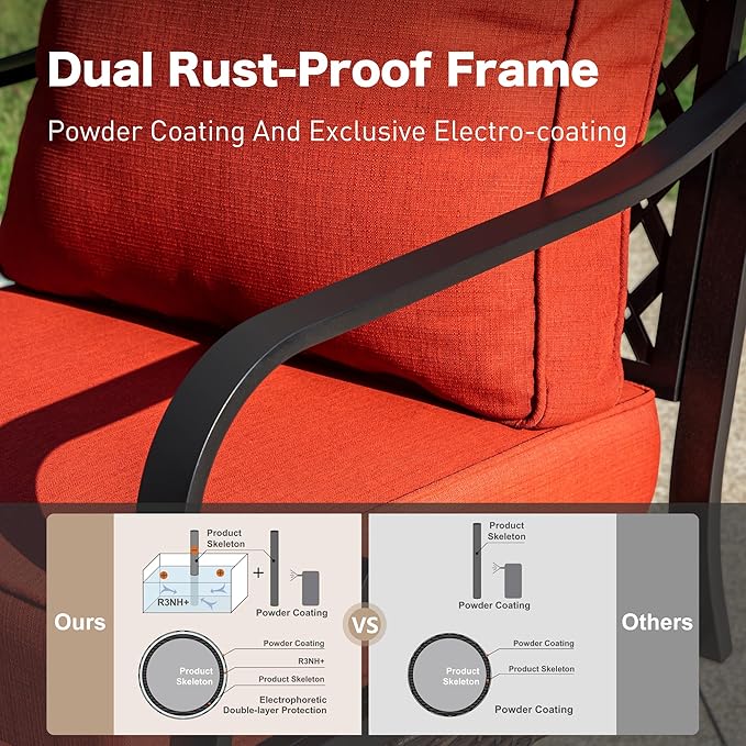 4 Piece Metal Outdoor Patio Furniture Sets, Patio Conversation Sets 1 Loveseat, 2 Rocking Sofa with 5.75" Extra Thick Cushion and Coffee Table, Balck Frame Backyard Furniture, Rust Red