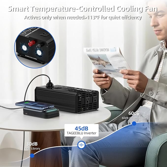 Pure Sine Wave Inverter [1700W] - 3400W Surge, 12V DC to 110V AC Heavy Duty Power Inverter for RV, Truck, Home, Solar, Off-Grid, Outdoor, Car Converter with 4 AC Outlet & 4 USB (30W QC & PD)