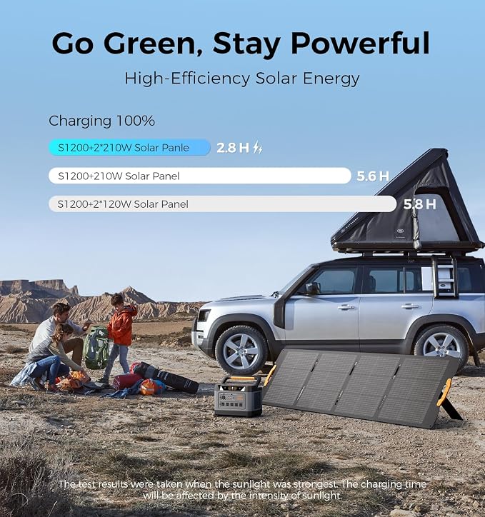 UDPOWER S1200 Solar Generator with 240W Panel, 1200W (Surge 1800W) UPS, UL2743, for Home RV Emergency, Fast Solar Charging