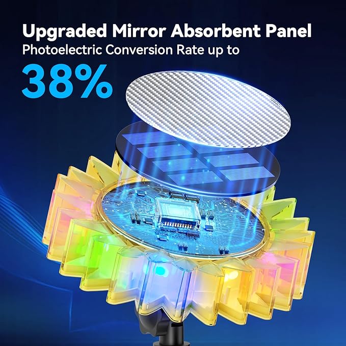 Solar Garden Lights - Upgraded Solar Sunflower Light, Ground/Wall 2 In 1, Outdoor Lights Waterproof IP67,Garden Yard Patio Backyard Pathway Landscape Fence Wall Decoration, Multicolor(6 Pack)