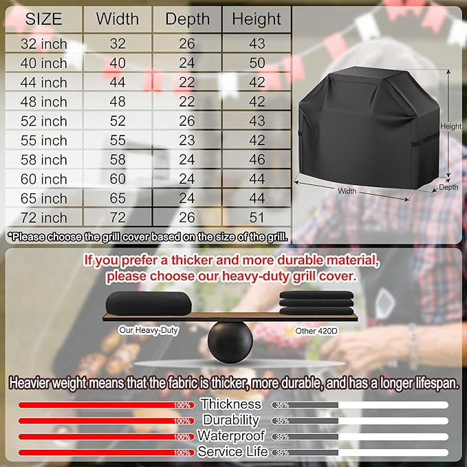 BBQ Grill Cover, Waterproof, Weather Resistant, Rip-Proof, Anti-UV, Fade Resistant, with Hook-and-Loop Straps, Gas Grill Cover for Most Grills, 48 inch, Black