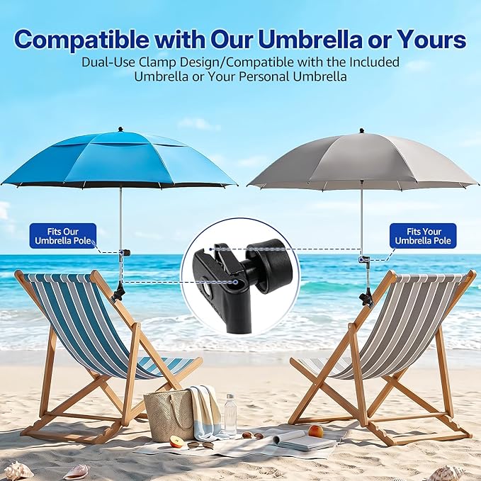 2 Pack 42 Inch Double Canopy Beach Chair Umbrella with Clamp, UPF50+ Clip on Beach Umbrella with 360° Swiwel Arm & Adjustable Clip, Portable Sun Shade for Wheelchair, Stroller, Camping