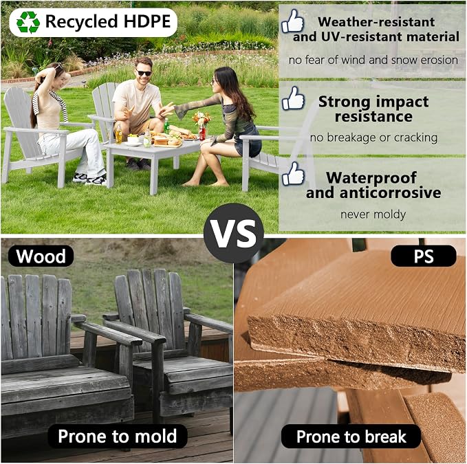 nevilywood Compact Stackable Adirondack Chairs Set of 4,HDPE,380lbs,White | 26.3" Wide HDPE.All-Weather Outdoor.Maintenance-Free.Stackable for Storage.25°Curved Straight Backrest.Quick Assembly