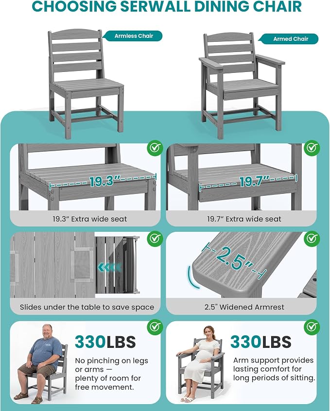 SERWALL All Weather Armless Outdoor Dining Chair Set of 2, Light Gray | Armless Dining Chairs built to last with 330 lb capacity. Compact 24.6"Dx19.3"Wx33.6"H. Weatherproof & easy to clean.