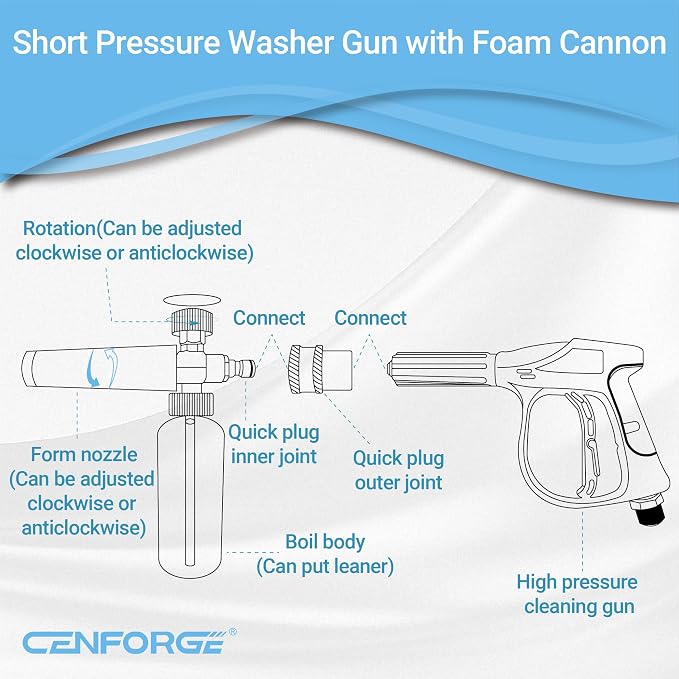 Short Pressure Washer Gun with Foam Cannon, Soap Gun for Pressure Washer, 1/4 Inch Quick Connector, with 7 Nozzle Tips, Container Capacity: 1 Liter
