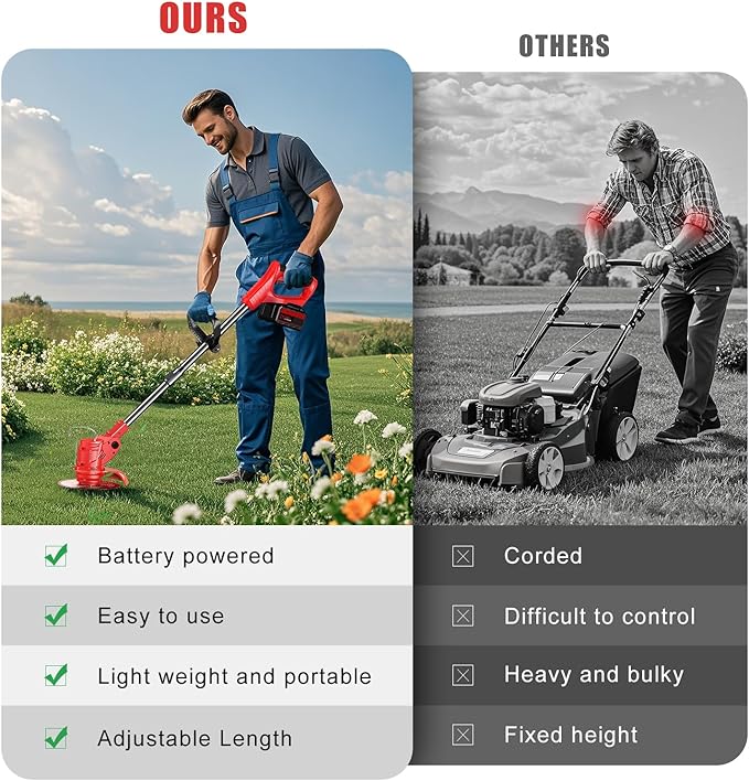 21V Electric Weed Wacker Cordless String Trimmer Battery Powered Grass Trimmer with 90° Adjustable Head 2 X 2.0Ah Battery and Charger Lightweight Brush Cutter Edger Lawn for Garden Yard,Red