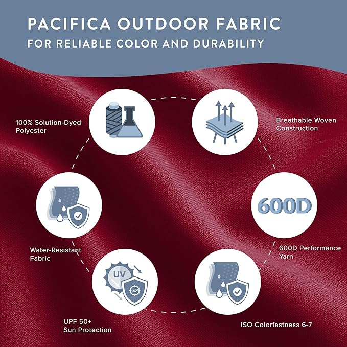 California Umbrella 10-Year Protection 9 Ft Outdoor Patio Umbrella, Pacifica Fade-Resistant Fabric, Auto-Tilt, Heavy Duty Aluminum Frame, 8 Reinforced Ribs for Pool or Deck, Bronze Pole, Red