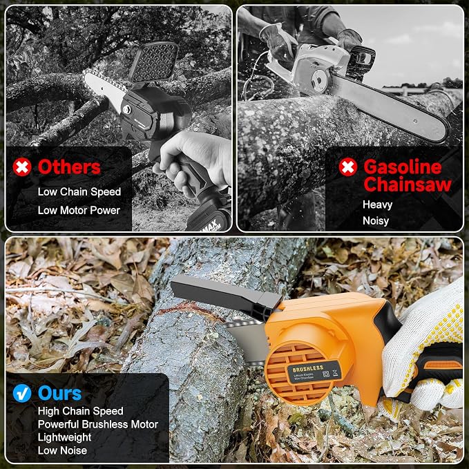 Mini Chainsaw Cordless 6 Inch,Portable Electric Chainsaw Cordless, Brushless Electric Handheld Chain Saw with 2x2000mAh Batteries, Battery Powered Handheld Saw for Garden Pruning, Storm Cleanup