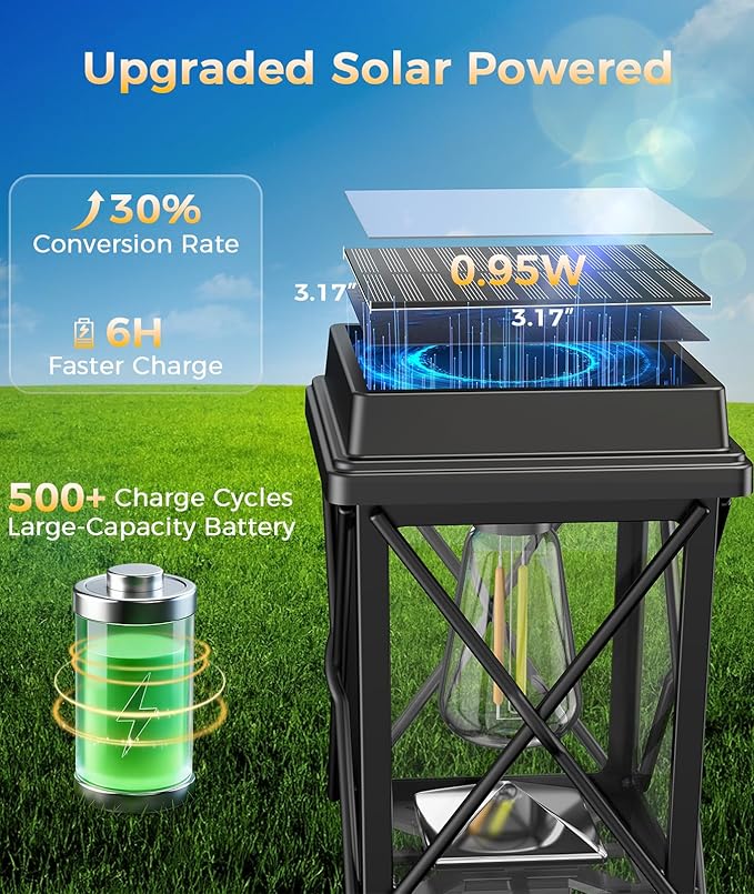 XMCOSY+ Solar Lights Outdoor, 8 Pack 50LM Bright Solar Pathway Lights, IP65 Waterproof 3-in-1 Garden Light for Yard Backyard Driveway Walkway Landscape Path (Warm/Cool White)