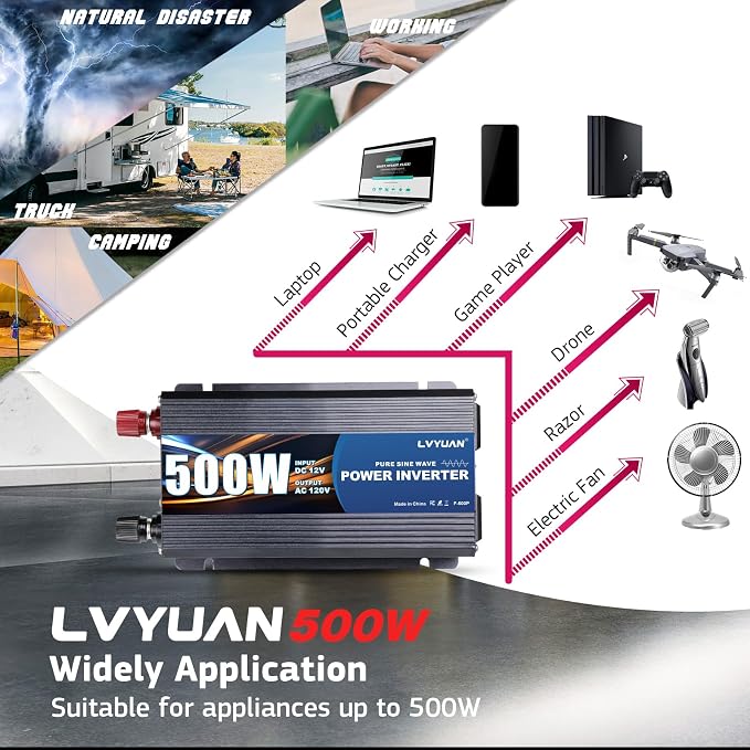 LVYUAN 1000 Watt Pure Sine Wave Power Inverter 12V to 110V/120V DC to AC Converter with Dual Sockets, Dual USB Ports, LED Display for Home Outdoor RV Car Power Inverter Power Adapter (Dark Blue)