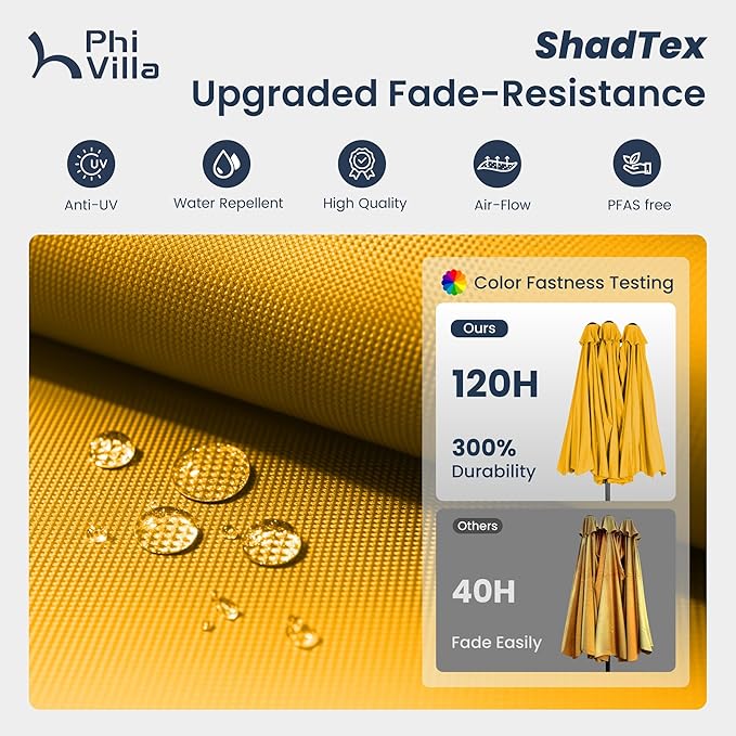 PHI VILLA 13ft Large Patio Umbrellas, Double-Sided Outdoor Market Rectangle Umbrella for Outside, Golden Yellow